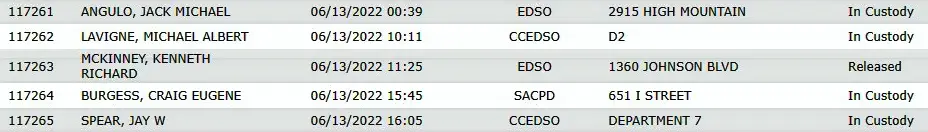 Arrests 6-13-22