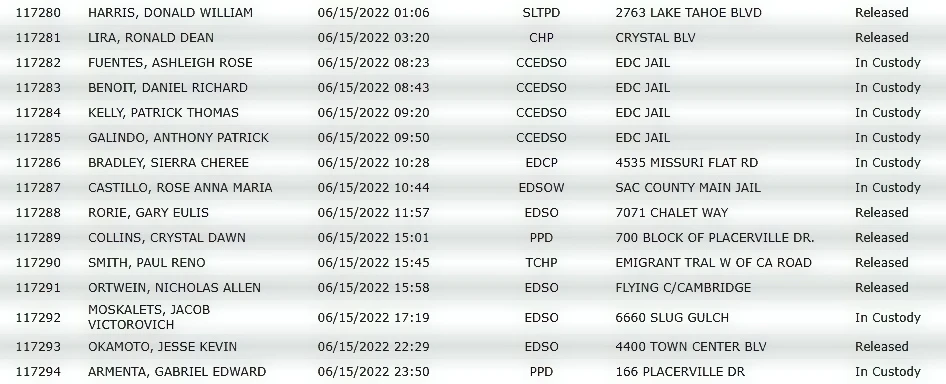 EDC Arrests-6-15-22