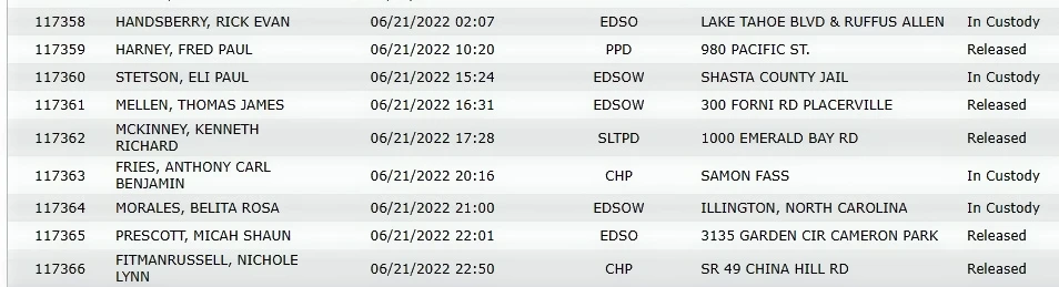 Arrests-6-21-22