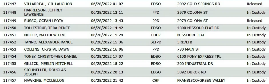 EDC-Arrests-6-28-22