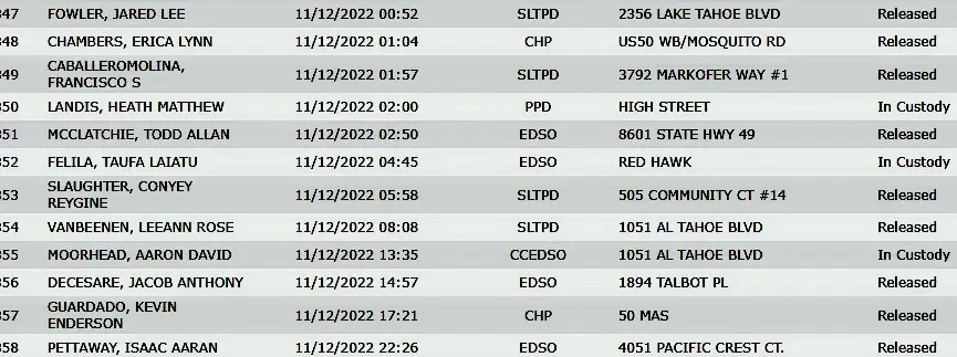 EDC Arrests 11-12-22