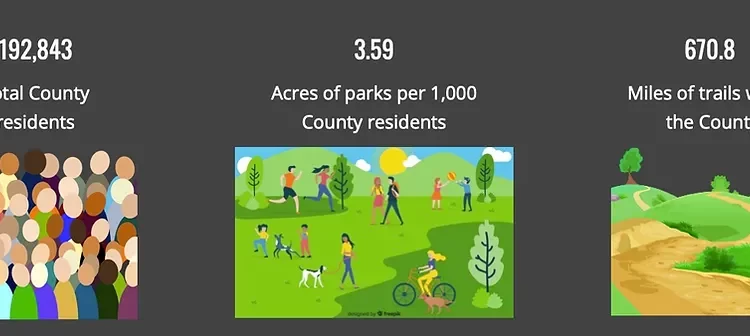 Park & Trail Plan Update 2023