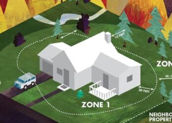 Practical Ways to Protect Your Home from Wildfire