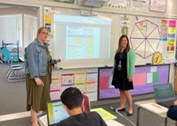 The Impact of the EDCOE Teacher Residency Program on Education