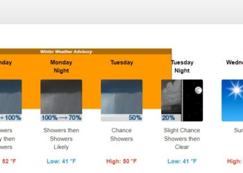 Snow levels 7000 to 8000 feet, lowering to 5000 to 6000 feet by Tuesday morning