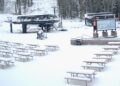 5" of Tahoe Snow
