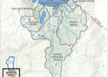 Southern Tahoe Watershed