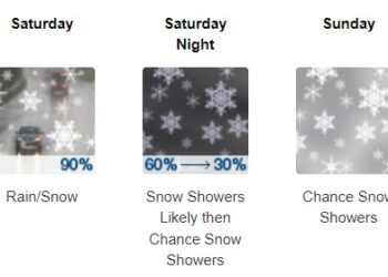 Weekend Travel Alert for US-50: Mountain Snow and Rain Ahead